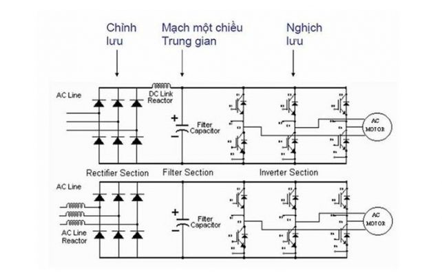 Sơ đồ dòng điện máy biến tần hãng Delta